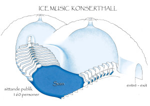 Iskonserthall från sidan